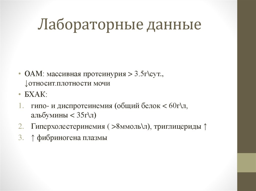 Лабораторные данные