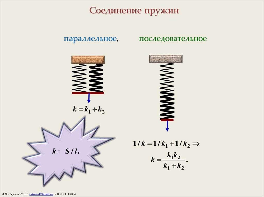 Лабораторная сила упругости 7 класс. Формула нахождения жесткости пружины. Коэффициент жёсткости пружины формула. Формула нахождения коэффициента жесткости пружины. Жёсткость пружины формула.