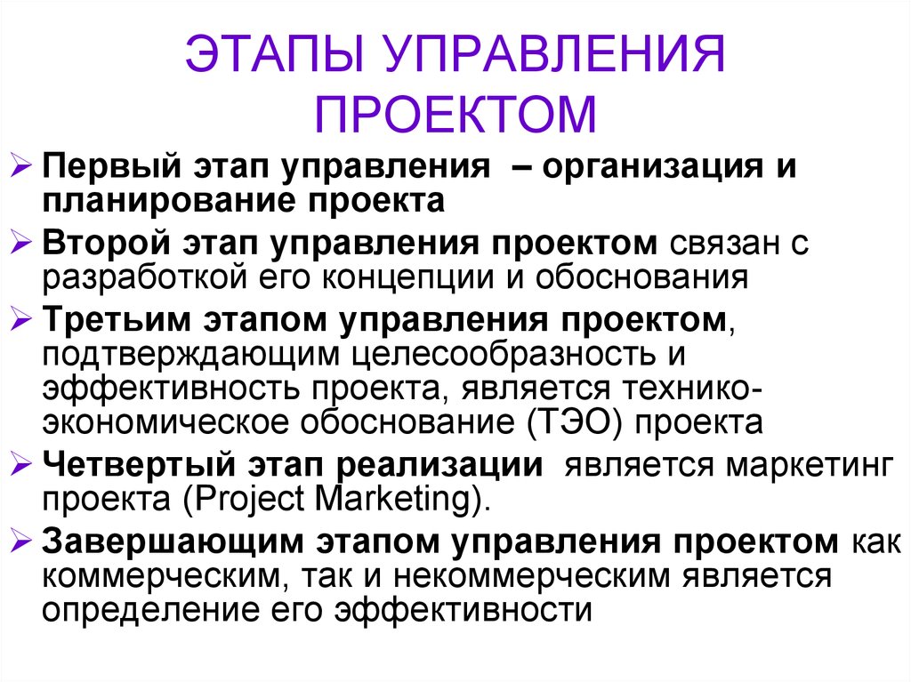 Этапы менеджмента. Этапы управления проектом. Стадии управления проектом. Этапы управления стадии. Этапы проектного управления.