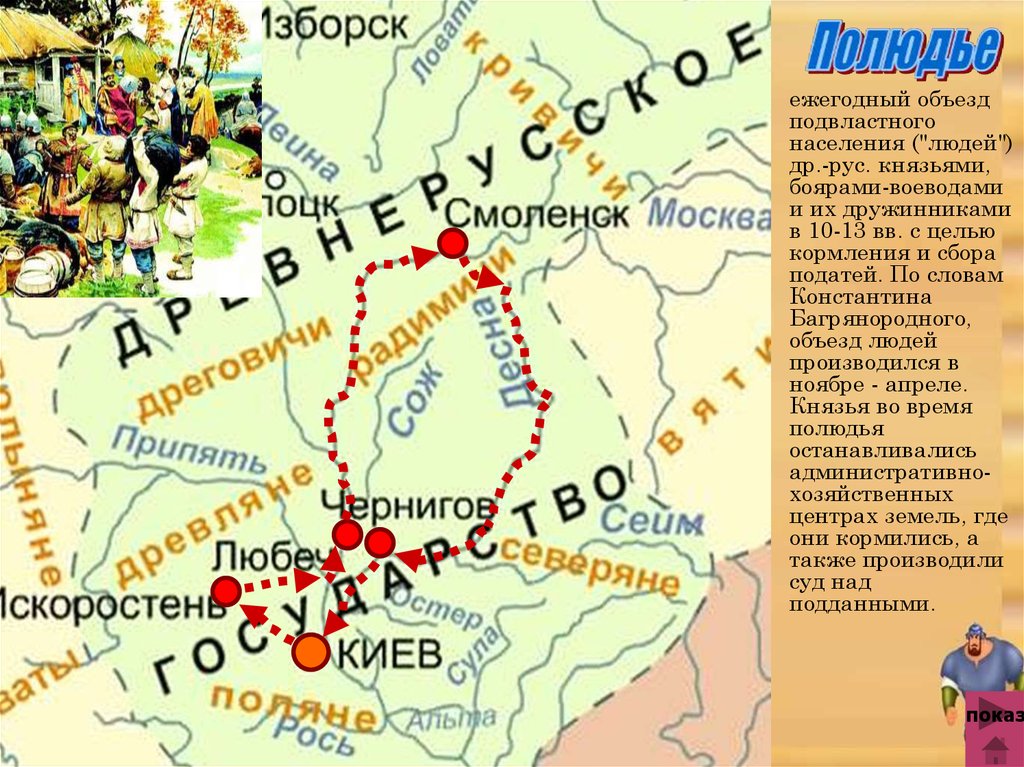 Полюдье в древней Руси карта. Полюдье это в древней Руси. Объезд князем Подвластных. Маршрут полюдья киевских князей карта.