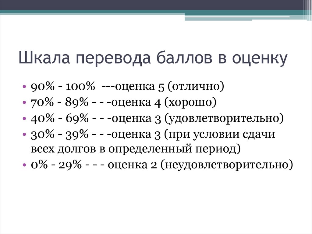 Перевод баллов в оценки 2020