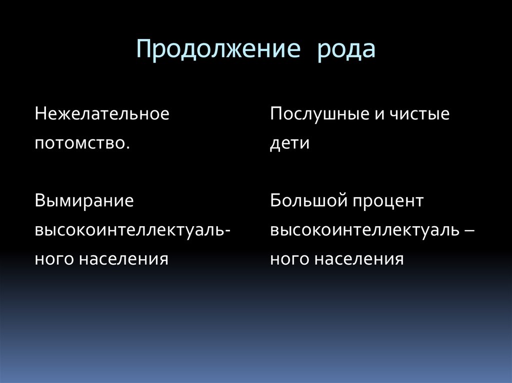 Продолжи беременна. Продолжение рода. Продолжение рода научным языком.