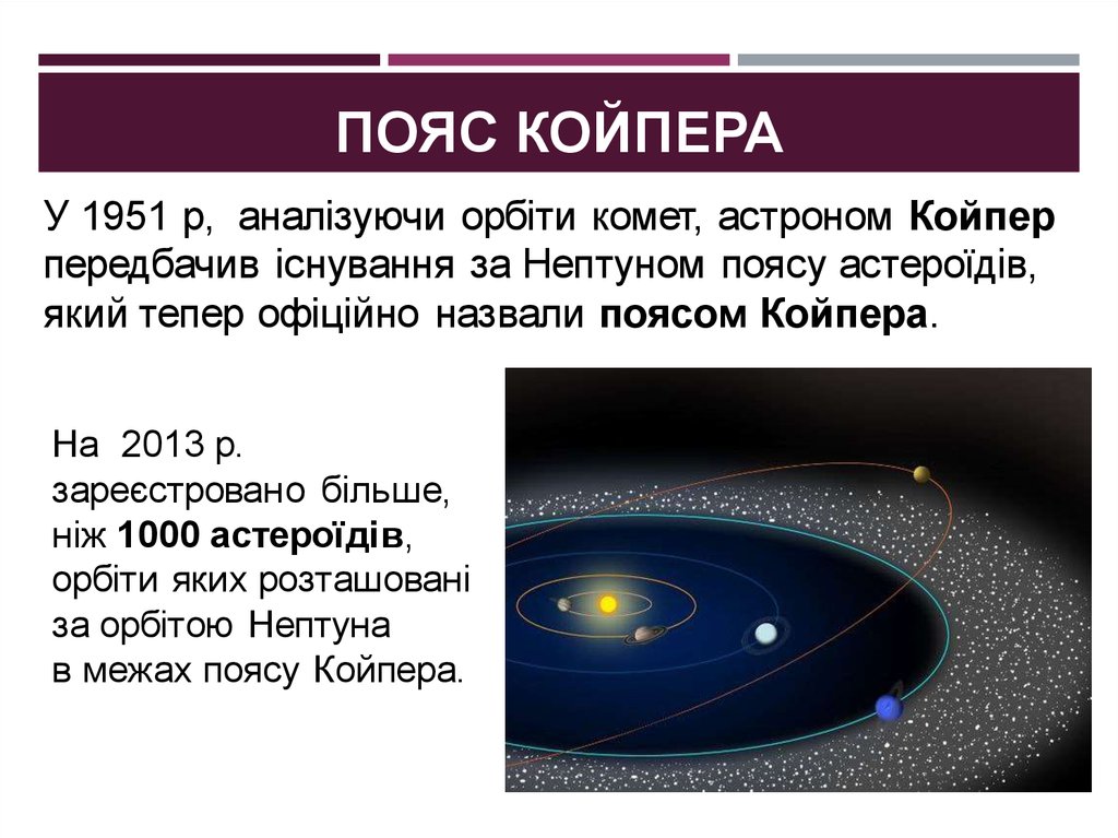 Пояс койпера картинки