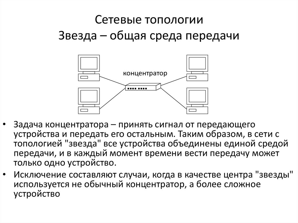 Книжка с картинками по топологии дж франсис