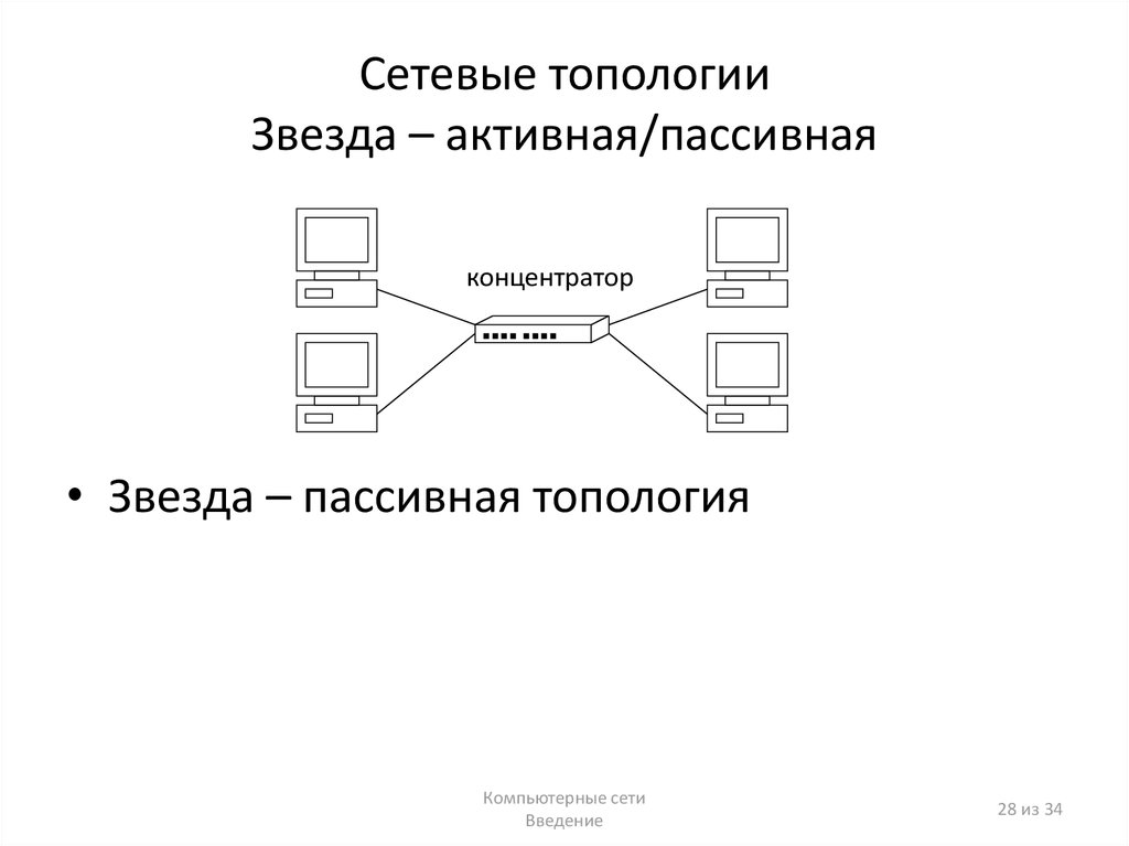 Что такое топология интегральных схем