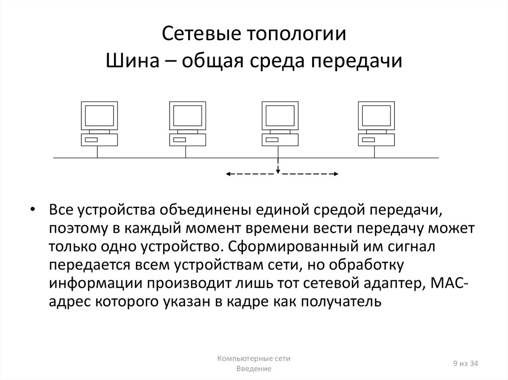 Топология презентация математика