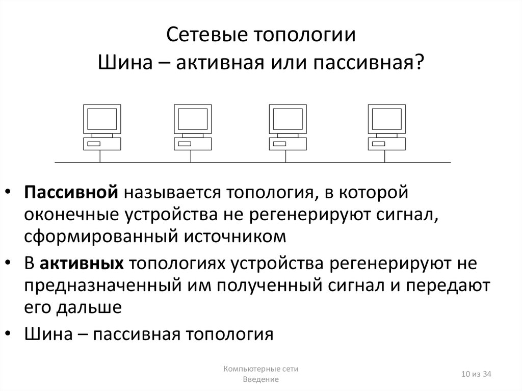 Топология интегральных. Пассивная локальная сеть топология. Пассивная и активная топология шины. Топология сети шина схема. Топология шина оборудование.