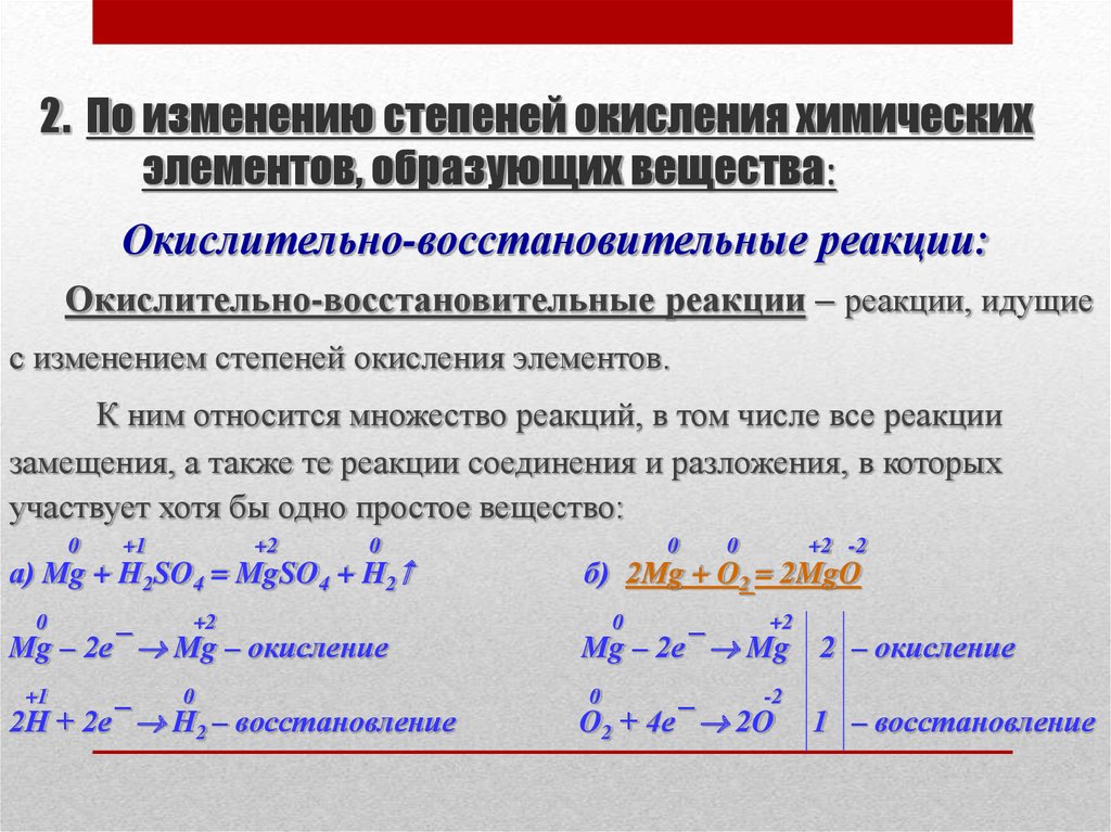 Реакции соединения без изменения степени