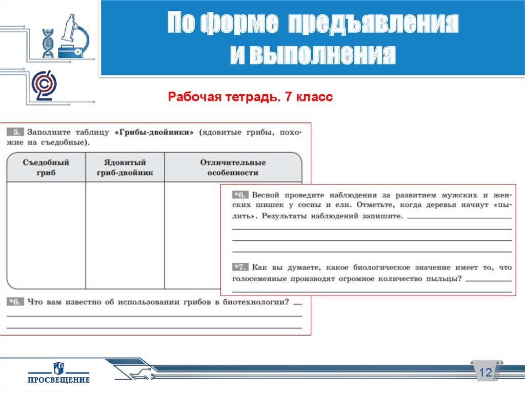 Задание рабочие выполнили. Онлайн форма подачи информации о проекте. Форма подачи крi стотрудниуку.