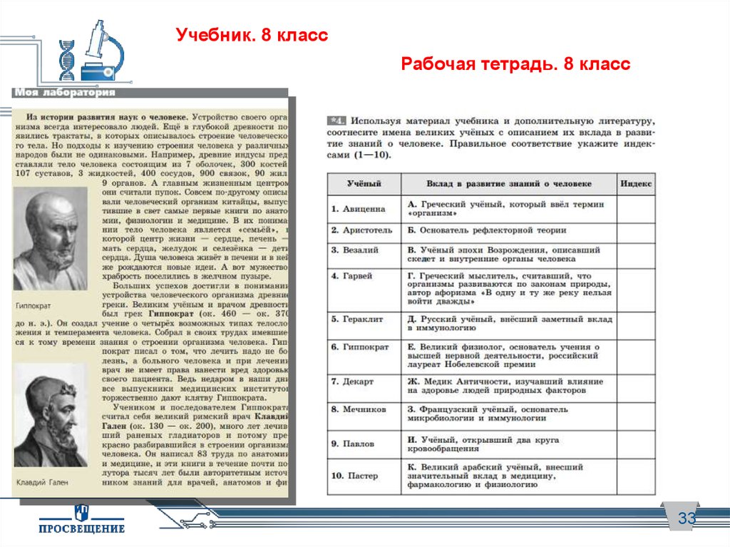 Биология таблица ученый вклад в науку