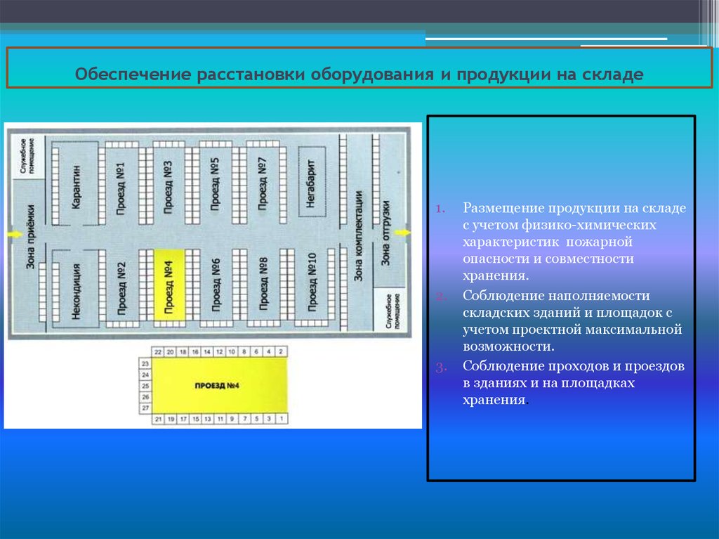 Обеспечение 7. Расстановка товара на складе. Расстановка оборудования склада. Правила расстановки оборудования на складе. Хранение опасных объектов.