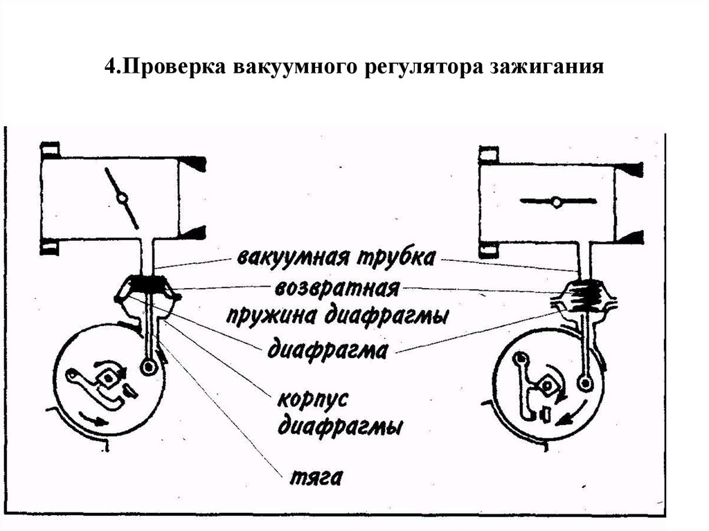 Схемы опережения зажигания. Вакуумный регулятор угла опережения зажигания. Устройство вакуумного регулятора опережения зажигания. Назначение вакуумного регулятора опережения зажигания. Трубка вакуумного регулятора опережения зажигания.