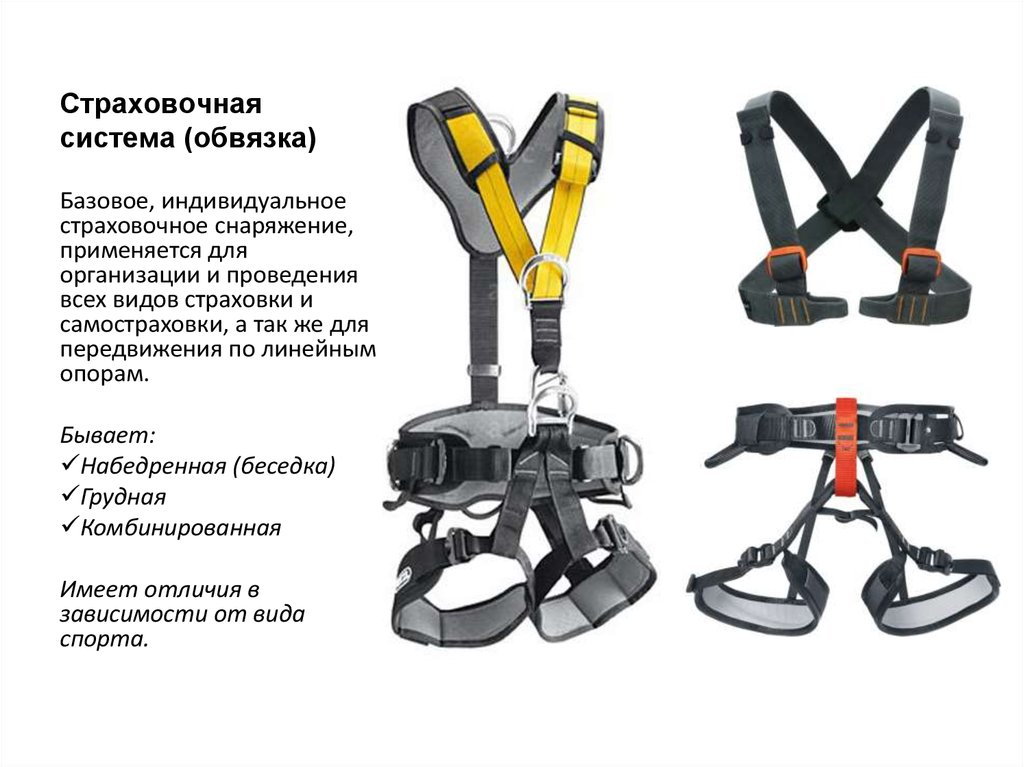 Страховочная система рисунок