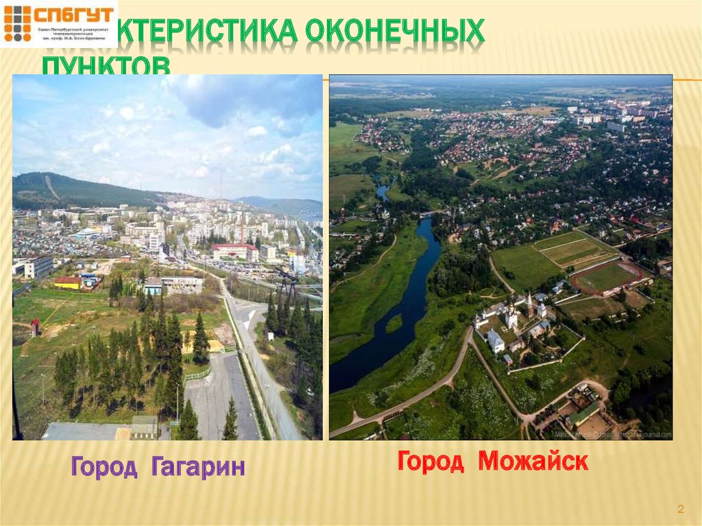 Г гагарин на карте. Город Гагарин на карте. Город Гагарин Московская область на карте. Проект город Можайск. Смоленская область город Гагарин на карте.