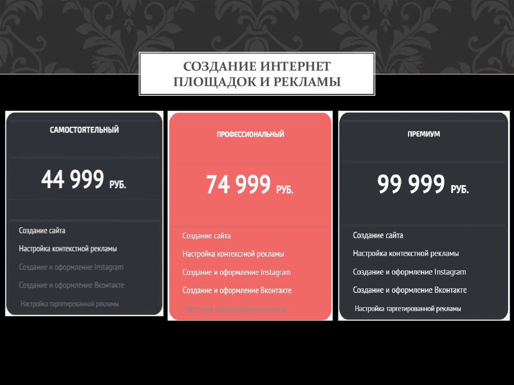 Создать интернет номер