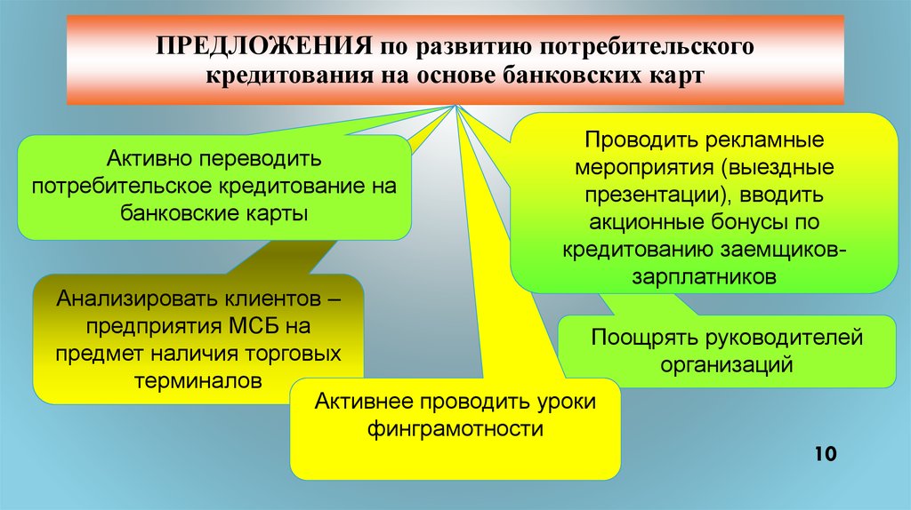 ПРЕДЛОЖЕНИЯ по развитию потребительского кредитования на основе банковских карт