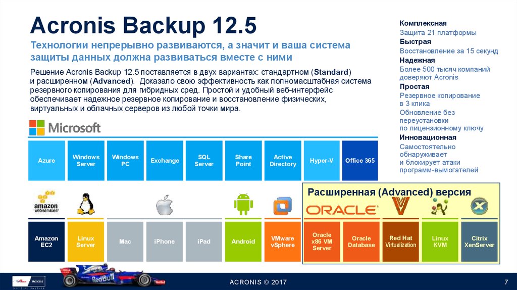 Acronis 12.5 ключи