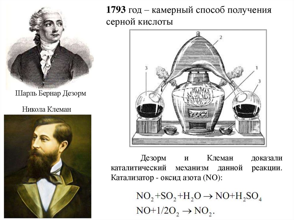 Синтез серной кислоты. Клеманом и Дезормом. Метод Клемана Дезорма.