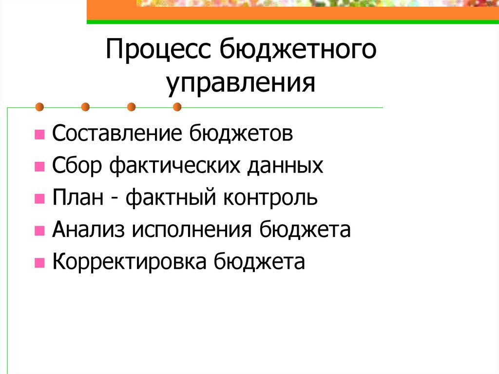 Фактический сбор это. Контроль и корректировка бюджета.