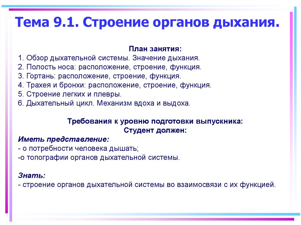 Легкое дыхание смысл. Органы входящие в дыхательную систему топография функции. Подготовка органов органов дыхания к плановой операции. Как составлять план по дыхательной системе. План Дыши.