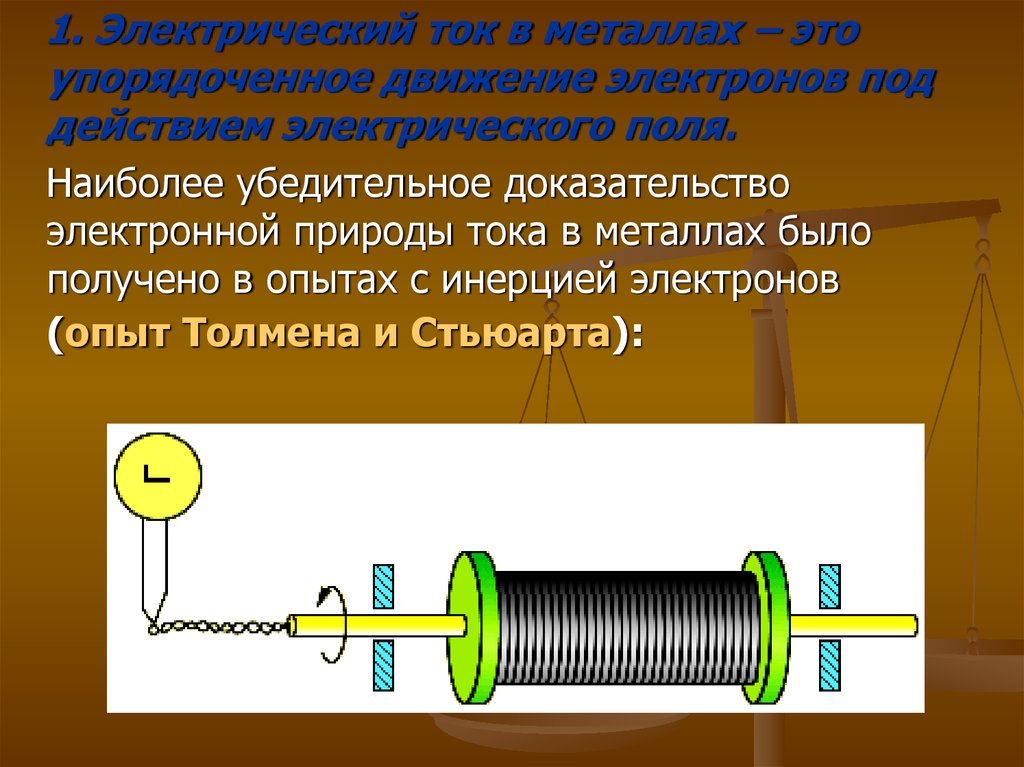 Изменение электрического тока