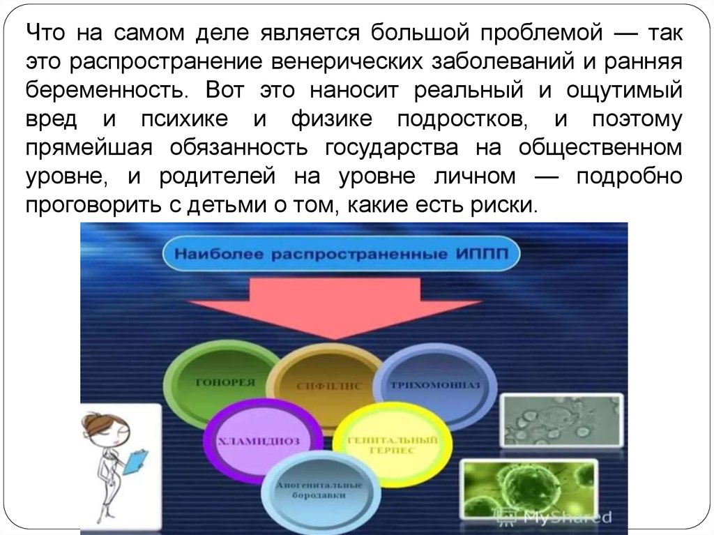 Самом деле является