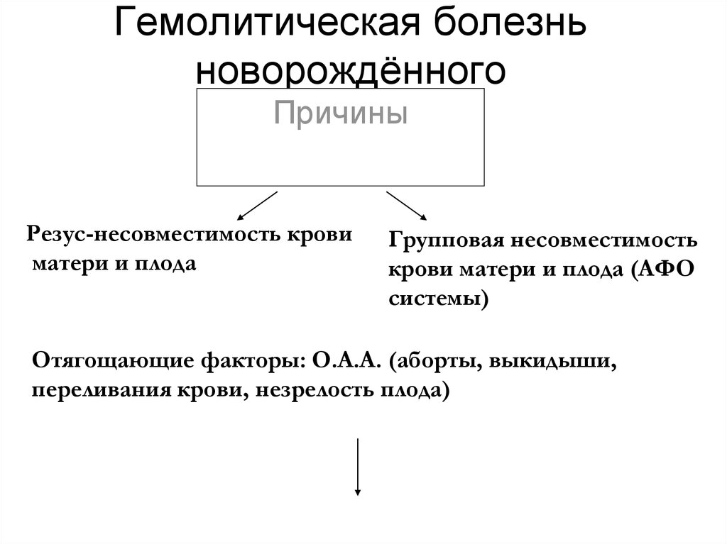 2 картина крови при гемолитической болезни новорожденных