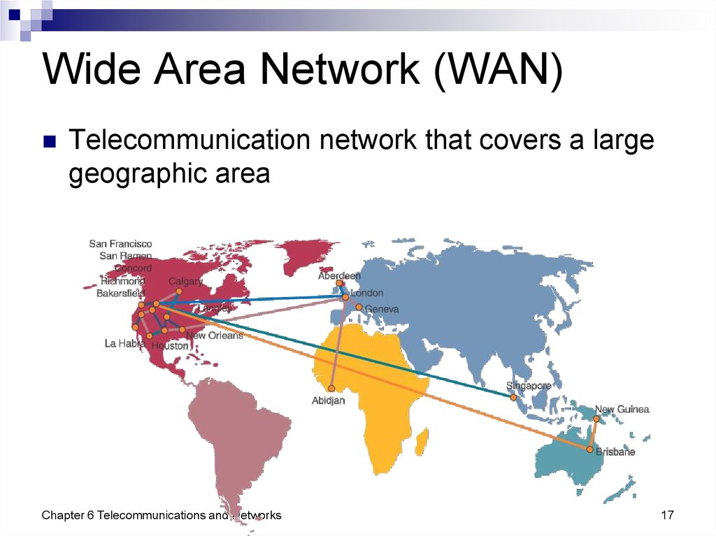 Презентация networks and telecommunications