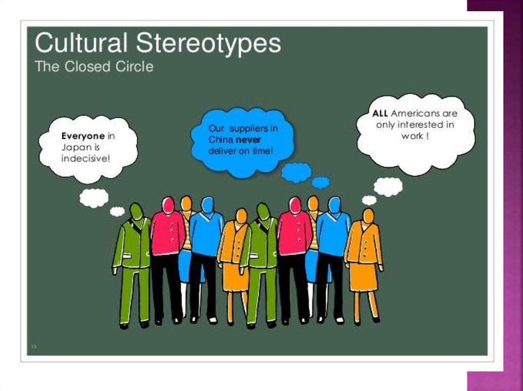 Examples Of Stereotypes