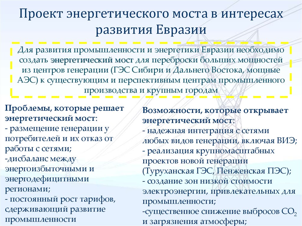 Какие существуют перспективные планы по развитию отрасли энергетики