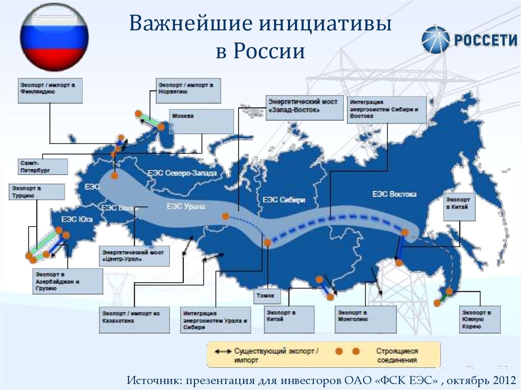 Карта мощностей фск еэс