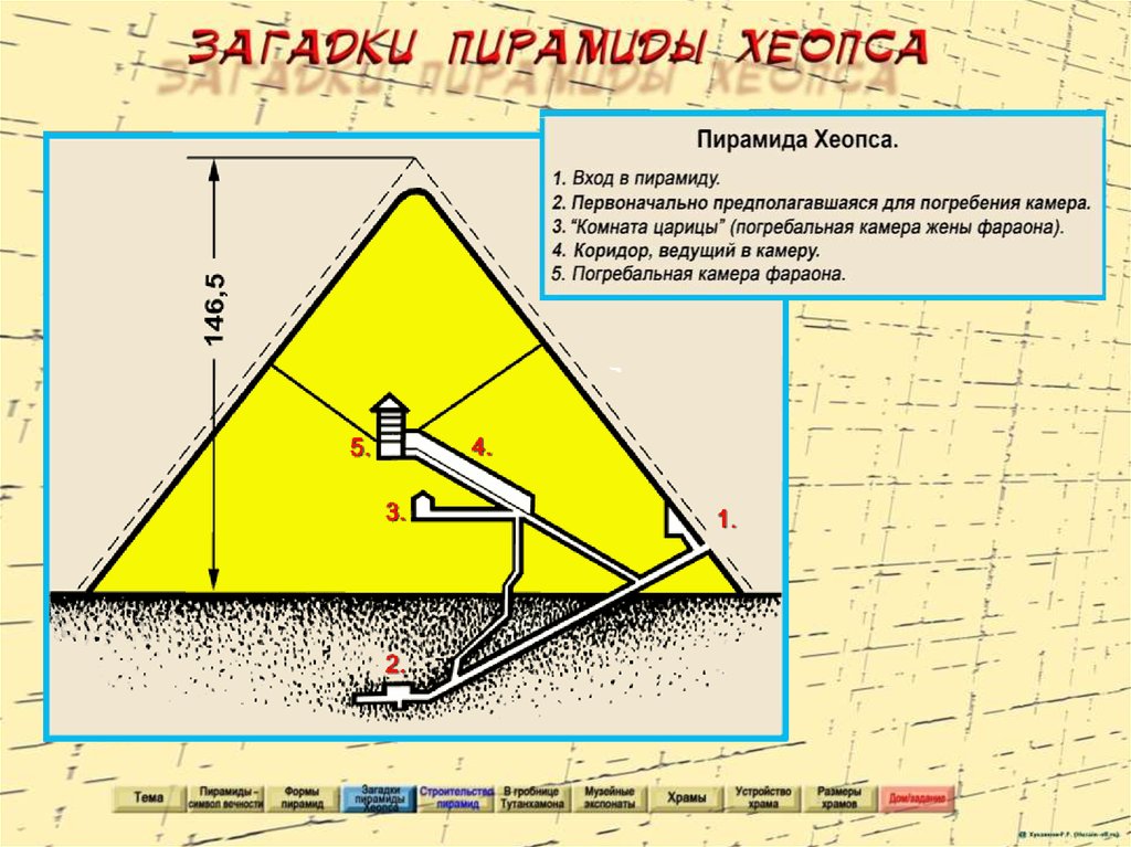 Загадки пирамид презентация