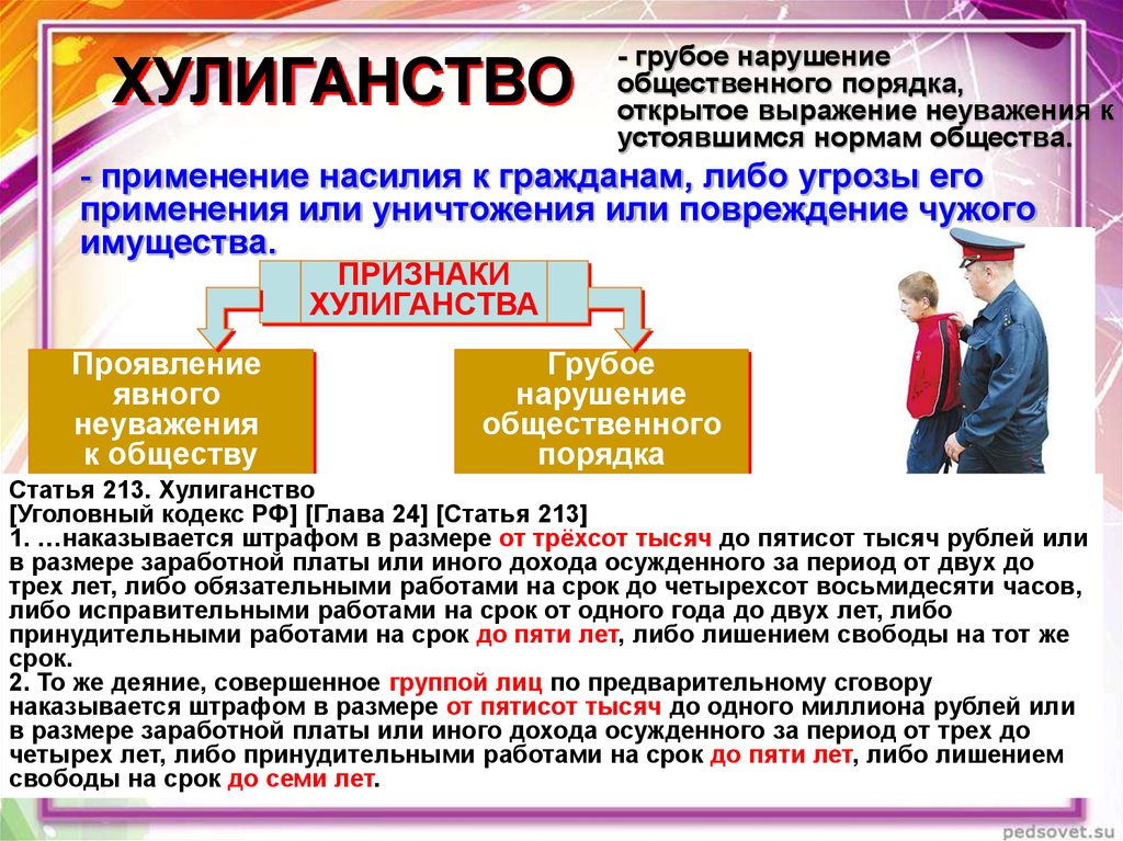 Статьи про общество