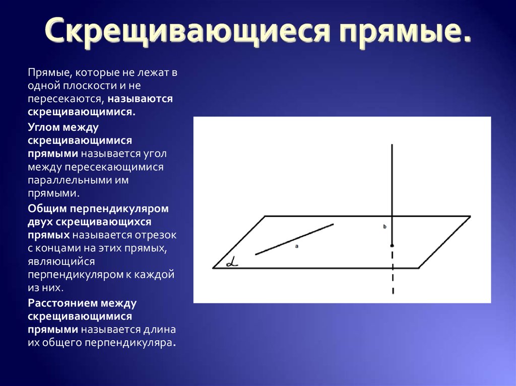 Скрещивающиеся стороны