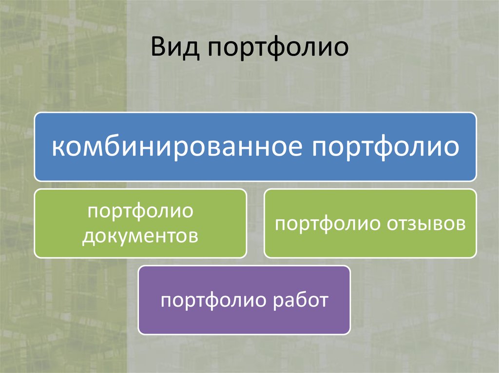Types of portfolio. Виды портфолио. Портфолио документов. Какие виды портфолио существуют. Портфолио документов банка Санкт Петербург.
