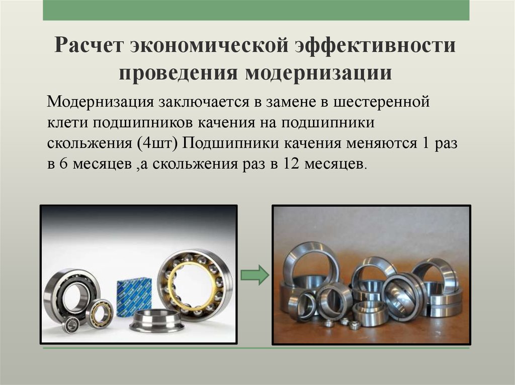 Расчет экономической эффективности проведения модернизации