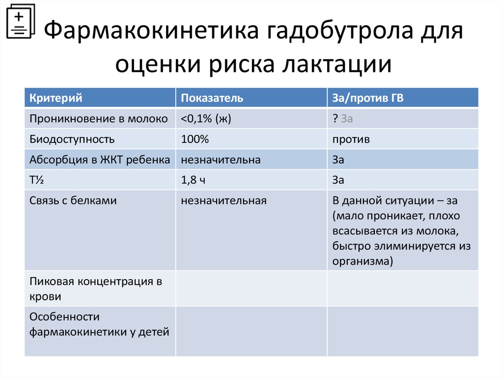 Оценки риска для здоровья человека