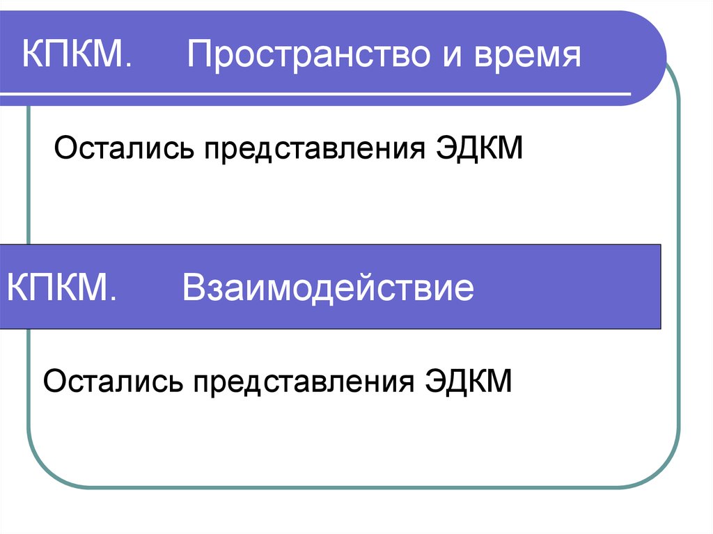 Квантово полевая картина мира материя