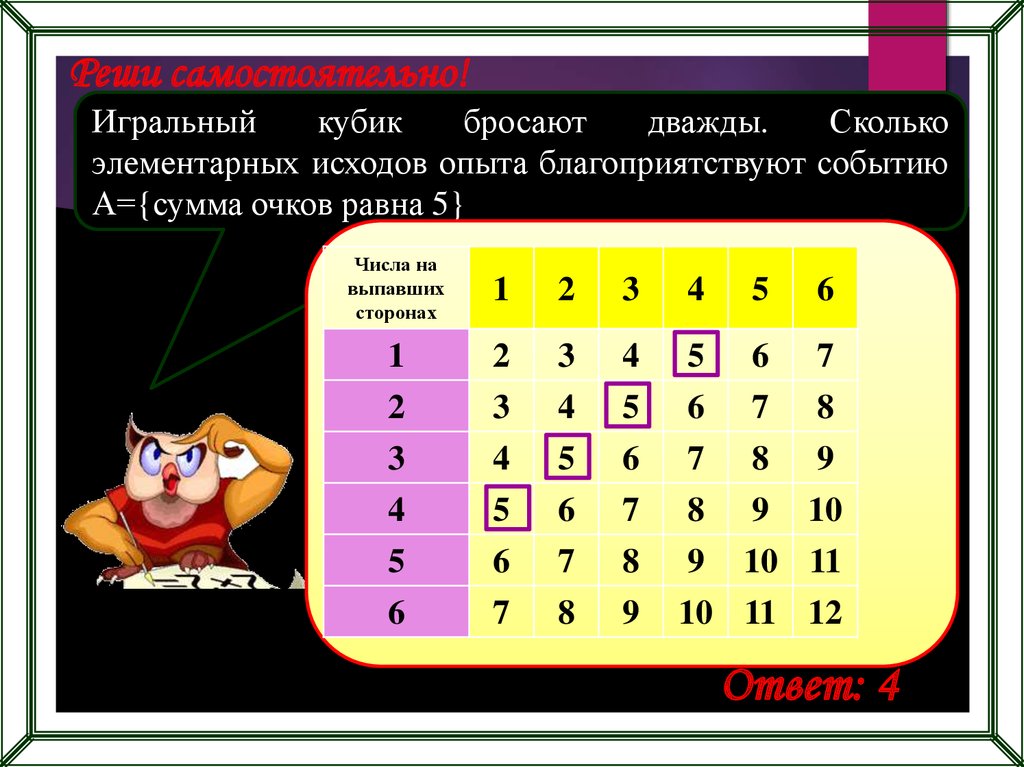 Правильную игральную кость бросают дважды найдите. Таблица элементарных событий игральную кость бросают дважды.