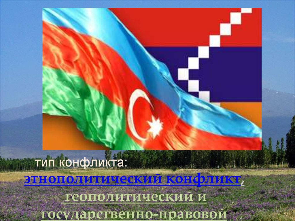 Конфликты на постсоветском пространстве. Карабахский конфликт Тип конфликта. Нагорный Карабах конфликт презентация. Презентация на тему армяно-азербайджанский конфликт. Конфликты на постсоветском пространстве презентация.