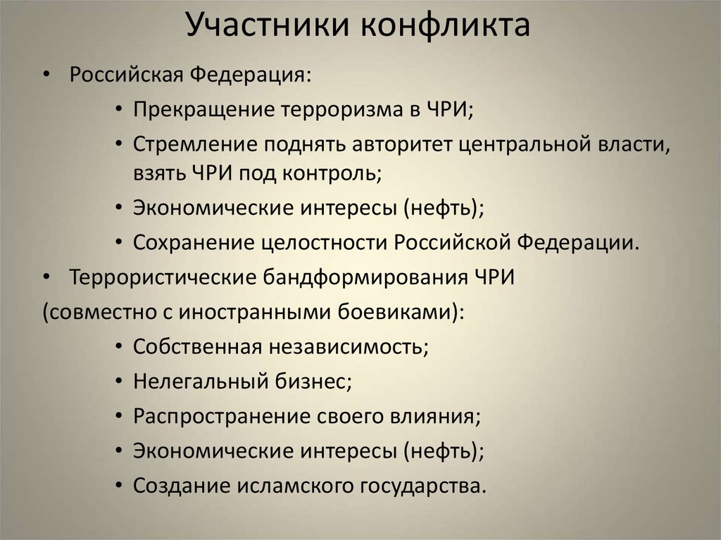 Конфликты на постсоветском пространстве. Конфликты в Российской Федерации. Конфликты в Российской Федерации кратко. Участники международных конфликтов. Международные конфликты в Российской Федерации кратко.