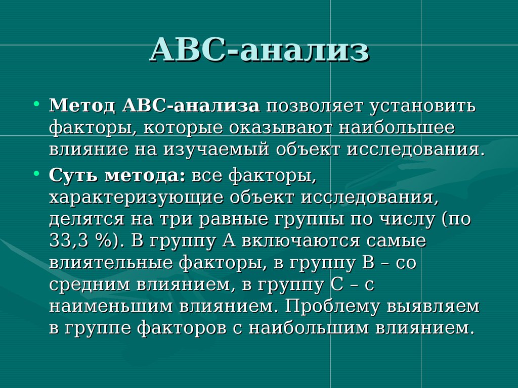 Р авс. Метод АВС анализа. АВС анализ позволяет. Алгоритм АВС анализа. Суть метода ABC-анализа:.