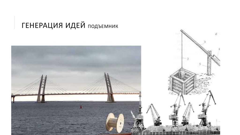 ГЕНЕРАЦИЯ ИДЕЙ ПОДЪЕМНИК