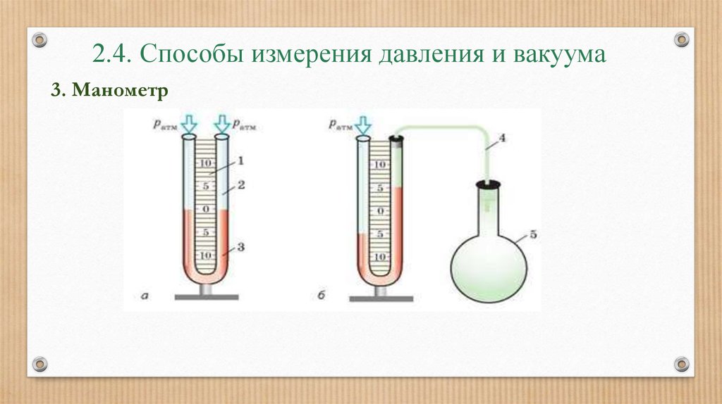 Вакуум мор. Весовой метод измерения давления. Методы изменения давления. Способы измерения давления и вакуума. Способы измерения вакуума.