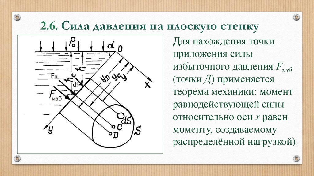 Сила давления груза