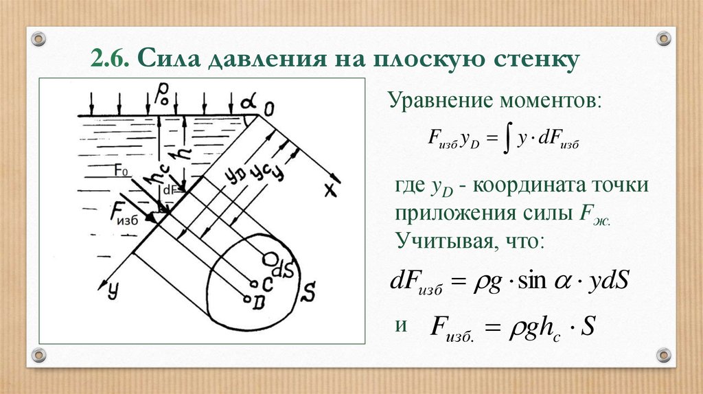 Сила давления на поверхность