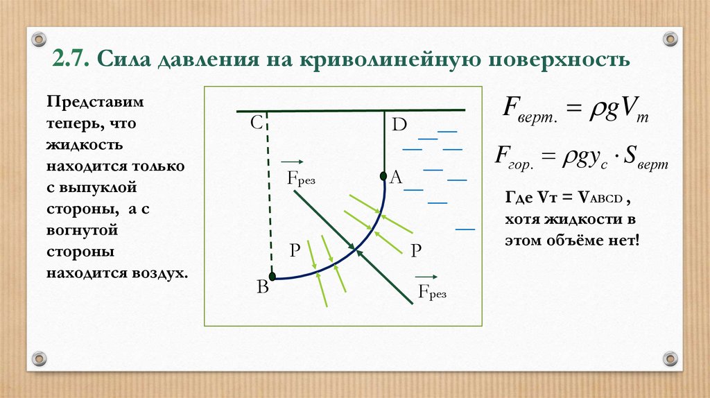 Усилие давления