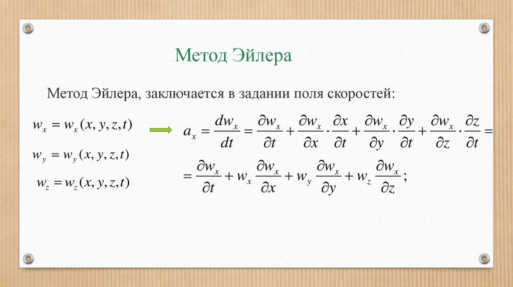 Метод эйлера уточненная схема эйлера лекция