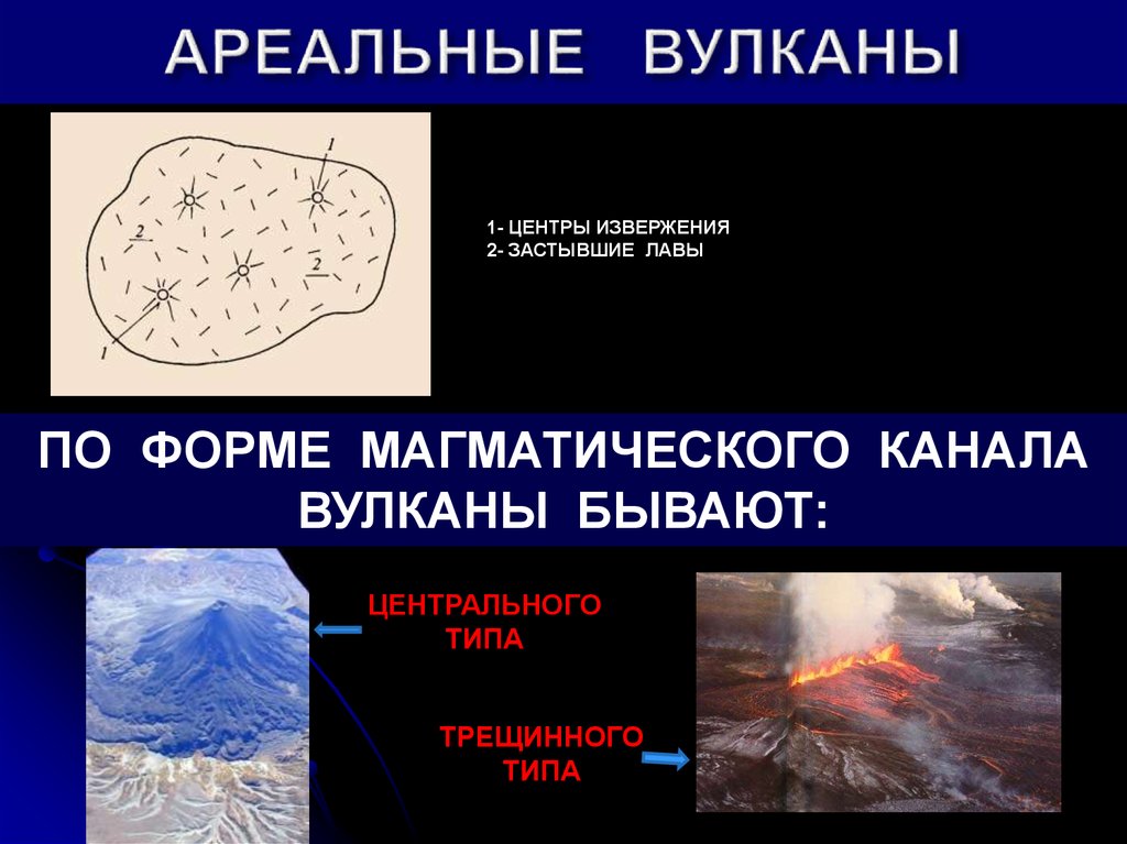 Реальные схемы вулкан