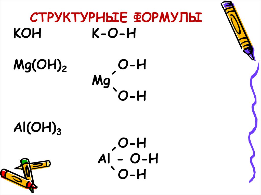 Формулы неорганических веществ